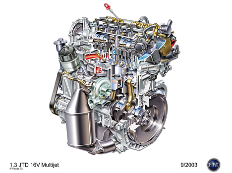 Fiat Panda 4x4, Schnittzeichnung Motor