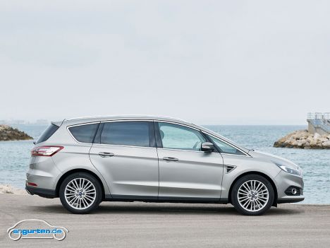 Ford S-Max II - MJ 2018 - Bild 21