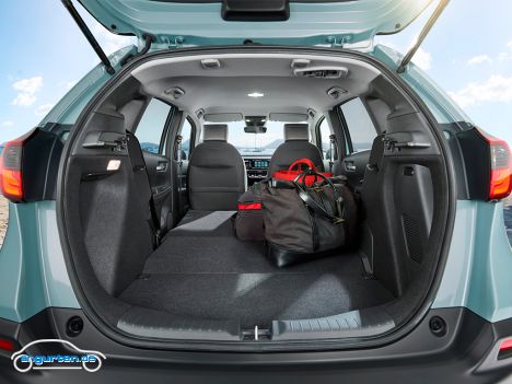 Honda Jazz IV - Kofferraum