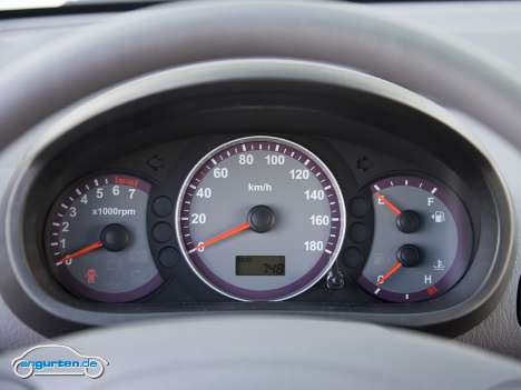 Hyundai Atos - Instrumente: Tacho, Drehzahlmesser