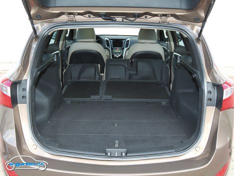 Hyundai i30 SW - Kofferraum mit umgeklappten Rücksitzen