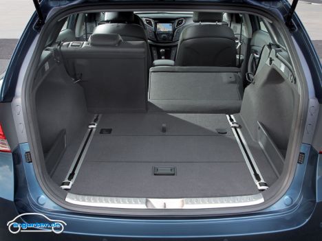 Hyundai i40cw - Das Ladevolumen beträgt bis zur Oberkante der Rücksitzlehne 553 Liter, bis Unterkante Dach und umgeklappten Rücksitzen sind es 1719 Liter.