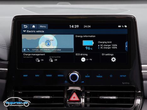 Hyundai Ionic - Infobildschirm (touch)