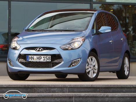 Hyundai ix20