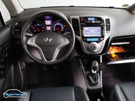 Hyundai ix20 - Cockpit