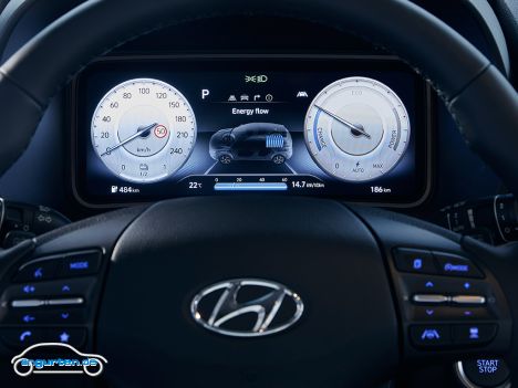 Hyundai Kona Elektro 2022 (Facelift) - Digitales Kombiinstrument
