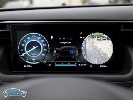 Hyundai Tucson 2021 - Kombiinstrument im Detail