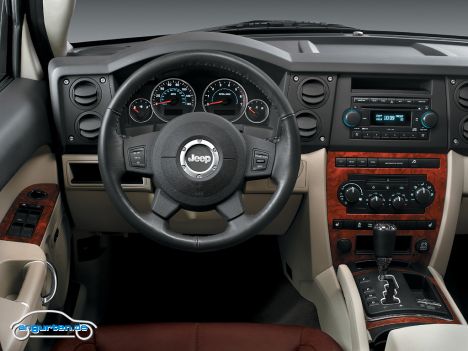 Jeep Commander, Instrumente