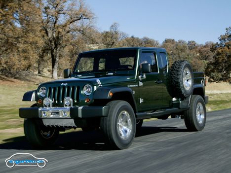 Jeep Gladiator (Concept Car)