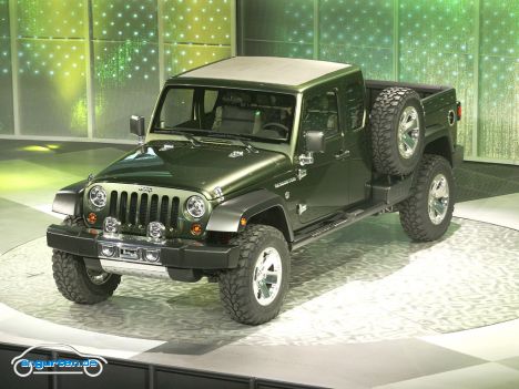 Jeep Gladiator (Concept Car)