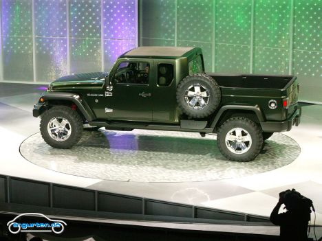 Jeep Gladiator (Concept Car)