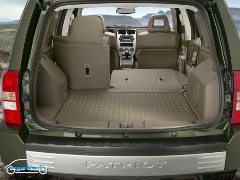 Jeep Patriot, Laderaum