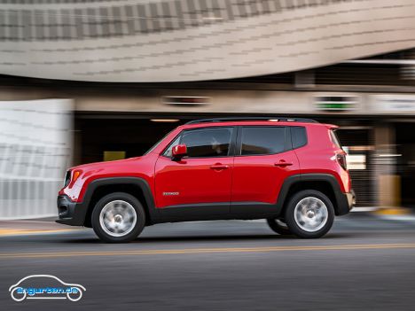 Jeep Renegade Latitude - Die Latitude-Variante richtet sich eher an den Nicht-Offroad Bereich. Ähnlich wie beim Tiguan.