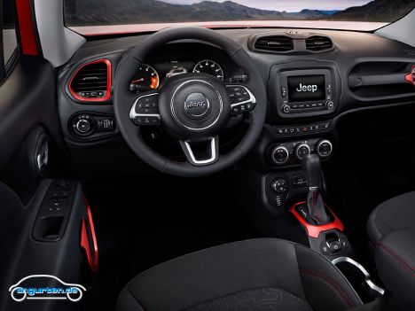 Jeep Renegade Latitude - Das Cockpit ist aufgeräumt, wirkt aber nicht luxuriös
