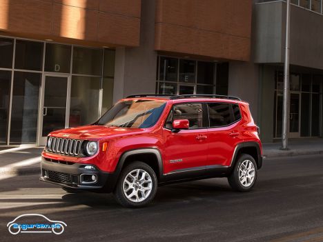 Jeep Renegade Latitude - Bild 11