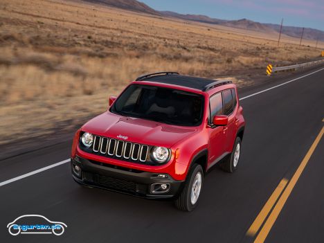 Jeep Renegade Latitude - Bild 12