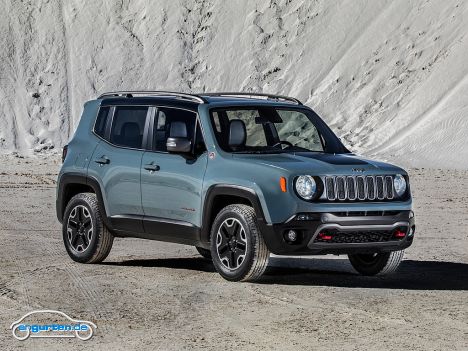 Jeep Renegade Trailhawk - Motorisierungen für den Renegade gibt es zwischen 108 PS (Diesel) und 184 PS (Benziner)