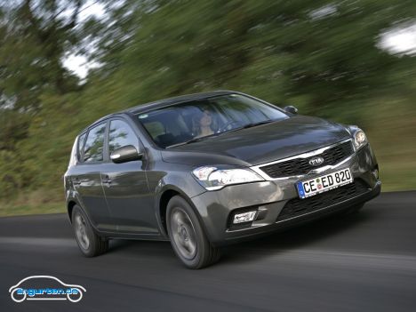 Kia Cee Kia Cee