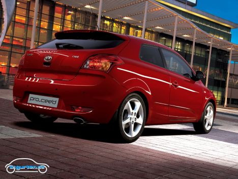 Kia Pro_Cee