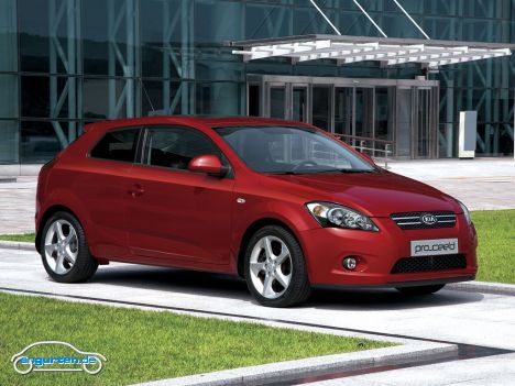 Kia Pro_Cee