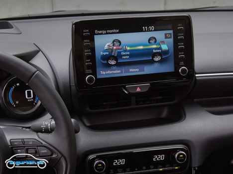 Der neue Mazda2 Hybrid - Infodisplay Hybridsystem