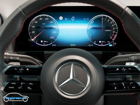 Mercedes B-Klasse (W 247) - Facelift - Hier mal das schön aufgeräumte Cockpit im Detail.