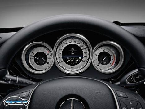 Mercedes CLS  - Cockpit