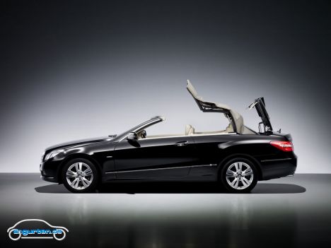 Mercedes-Benz E-Klasse Cabrio