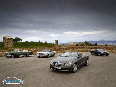 Mercedes-Benz E-Klasse Cabrio - Historische Modelle