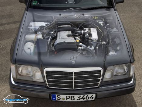 Mercedes-Benz E-Klasse Cabrio - Historische Modelle