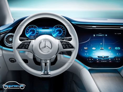 Mercedes EQE - Cockpit