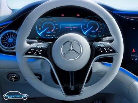 Mercedes EQS - Fahrerdisplay