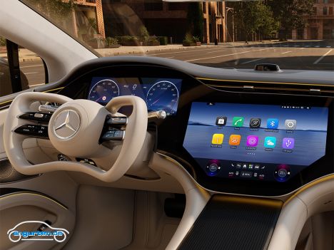 Mercedes EQS 2027 - Die Antriebe haben sich auch verändert.