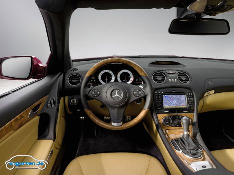 Mercedes SL - Cockpit