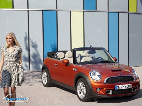 Mini Cabrio