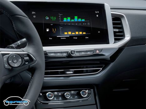 Opel Grandland (2022) - Hier die Instrumente beim Hybrid.