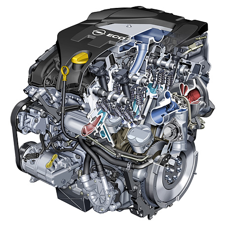 Ecotec 2.8 V6 Turbo, Benzinmotor