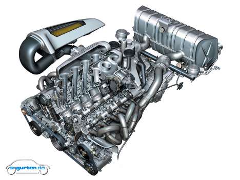 Porsche Carrera GT - Motor, Schnittzeichnung