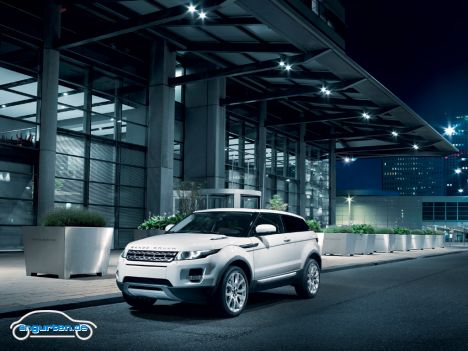 Range Rover Evoque