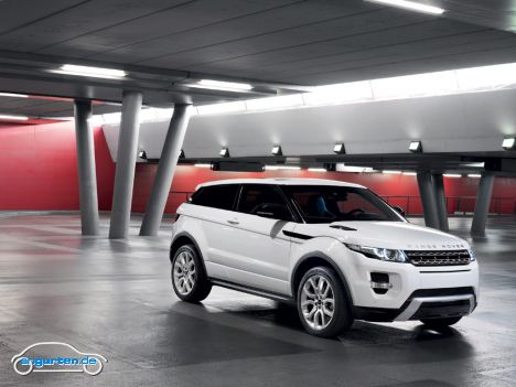 Range Rover Evoque