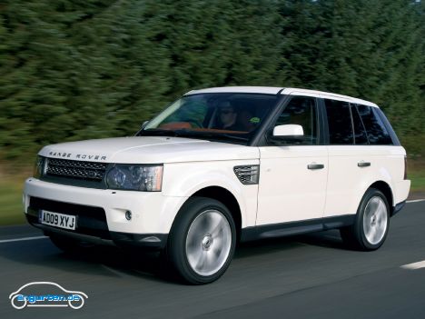 Range Rover Sport