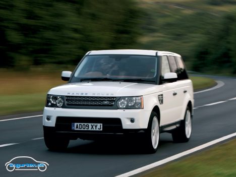 Range Rover Sport