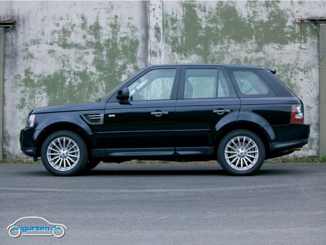 Range Rover Sport