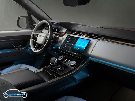 Range Rover Sport 2022 - Innenraum