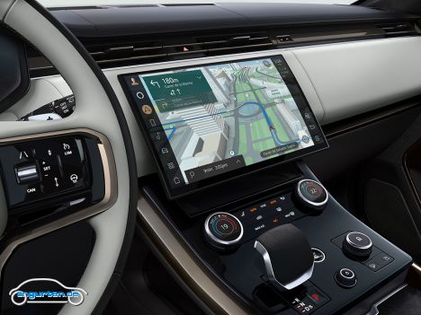 Range Rover Sport 2022 - Mittelkonsole