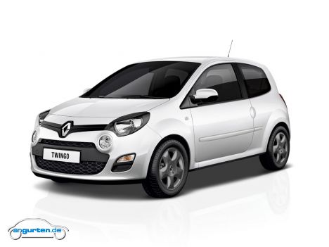 Renault Twingo Paris