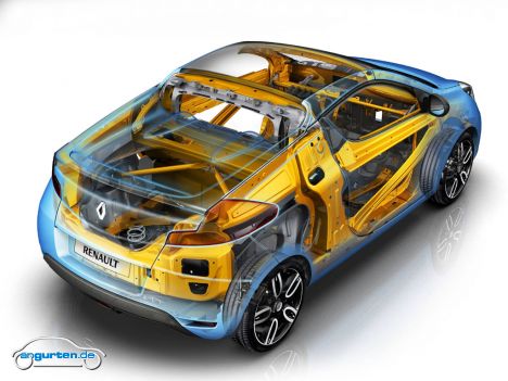 Renault Wind