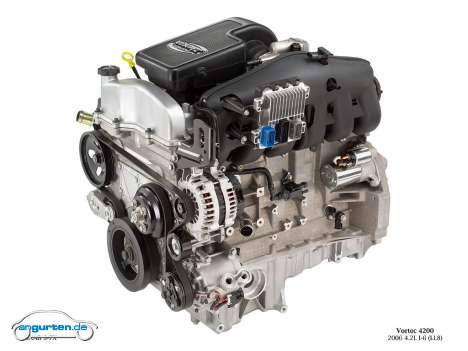 Saab 97x - Motor