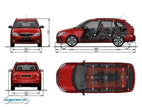 Skoda Fabia RS Combi