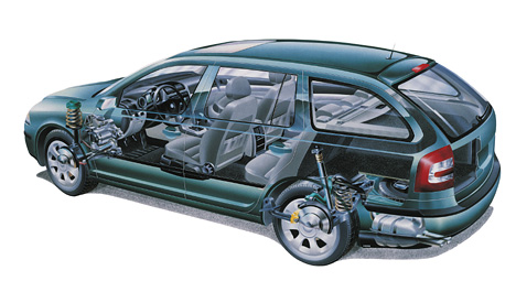 Skoda Octavia, Schnittzeichnung